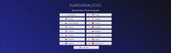 sevenpics presents - Eurovision Song Contest 2021