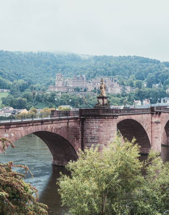 sevenpics presents - The allure of the small University town of Heidelberg